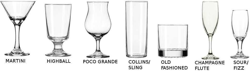 Basic Glassware by Cocktail Hunter